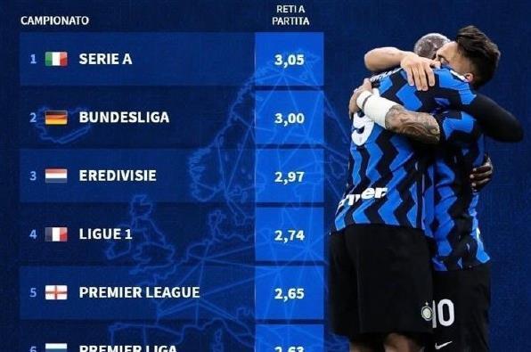 摩纳哥CEO：卡马拉与科雷尔的犯规都不是红牌（摩纳哥CEO称：卡马拉与科雷尔的犯规均不达红牌标准）